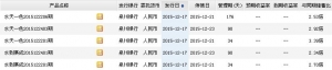 2015年12月20日泉州銀行最新在售理財產品收益一覽表