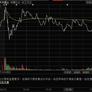 天齊鋰業(002466)關于簽署購買SQM公司23.77%股權協議解讀 利好還是利空 ... ...