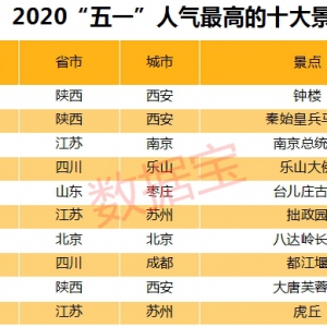 P2P網貸平臺整治與清退最新突破 全國在營網貸僅剩139家