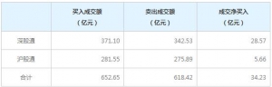 2021年2月3日滬深300股指期貨02月份合約（IF2102）持倉一覽表