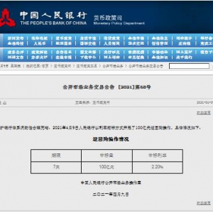 央行開展100億元逆回購操作 中標利率2.2%