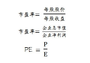 什么是市盈率PE 市盈率PE名詞解釋