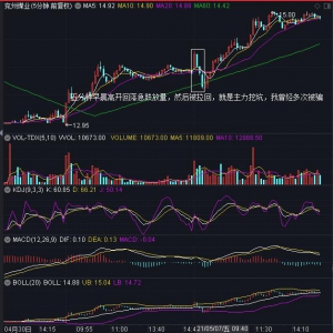 炒股都有哪些坑 操盤手炒股36計