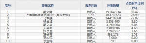 833580科創新材4月25日上市申購指南 主營鋼鐵有色等工業用耐火材料生產銷售 ...