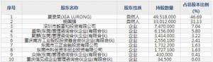 001319銘科精技4月26日上市申購指南 精密沖壓模具和金屬結構件生產銷售 ... ... ...