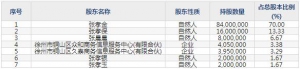 603097江蘇華辰4月28日上市申購(gòu)指南 專業(yè)從事干式變壓器等