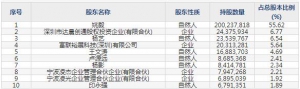 688400凌云光6月23日上市申購指南 從事機器視覺及光通信業務