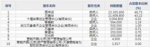 889131恒進感應6月22日上市申購指南 高檔數控感應熱處理成套設備 ...