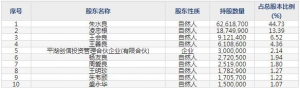 834639晨光電纜6月28日上市申購指南 電線電纜研發、生產及銷售 ...