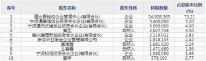 688053思科瑞6月29日上市申購指南 軍用電子元器件