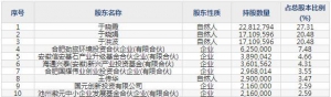 001230勁旅環(huán)境7月5日申購指南 智慧環(huán)衛(wèi)