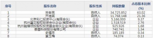 001259利仁科技8月17日申購指南 生產廚房小家電與家居小家電