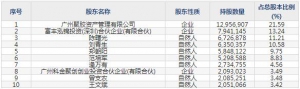 301283聚膠股份8月24日申購指南 衛材熱熔膠生產企業