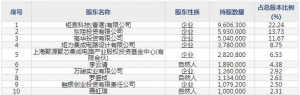 688391鉅泉科技9月1日申購指南 集成電路設計開發