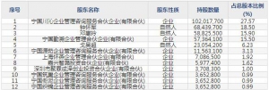 603057紫燕食品9月15日申購(gòu)指南 全國(guó)性的熟食連鎖企業(yè)