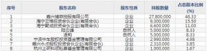 001255博菲電氣9月20日申購(gòu)指南 主營(yíng)業(yè)務(wù)為電氣絕緣材料等