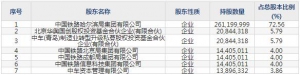 688459哈鐵科技9月26日申購指南 軌道交通安全監測檢測