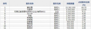 889046億能電力9月26日申購指南 電力設備開發制造