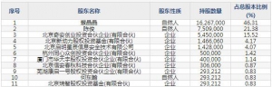 688244永信至誠(chéng)10月10日申購(gòu)指南 網(wǎng)絡(luò)安全產(chǎn)品