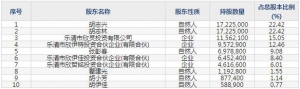 301388欣靈電氣10月24日申購指南 工控元件專業制造商