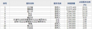 301359東南電子10月31日申購指南 開關制造企業