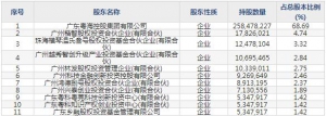 001338永順泰11月2日申購指南 從事麥芽的研發、生產和銷售