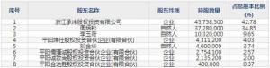 001256煒岡科技11月22日申購指南 從事標(biāo)簽印刷設(shè)備生產(chǎn)