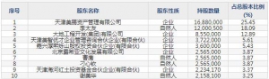 688420美騰科技11月29日申購指南 智能裝備、智能系統與儀器