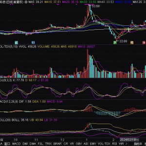 豪威科技供應(yīng)商市公司 豪威科技供應(yīng)商概念股一覽